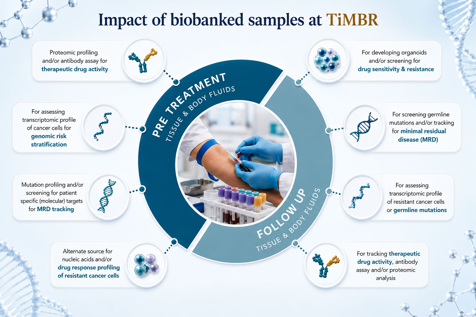 timbar-image4.jpg